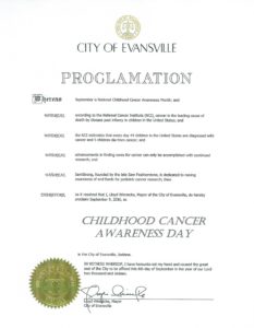 Mayor Winnecke's Proclamation
